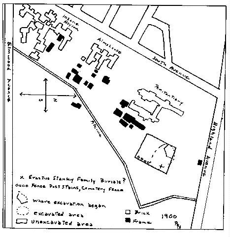 Map of Penitentiary, Poorhouse, Asylum